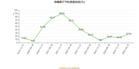 龍源電力2024年業績穩健 凈利潤微增0.22%至64.25億元，擬每股派息0.2278元聚焦供（配）電業務